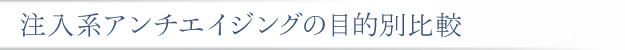 注入系エイジング治療の比較